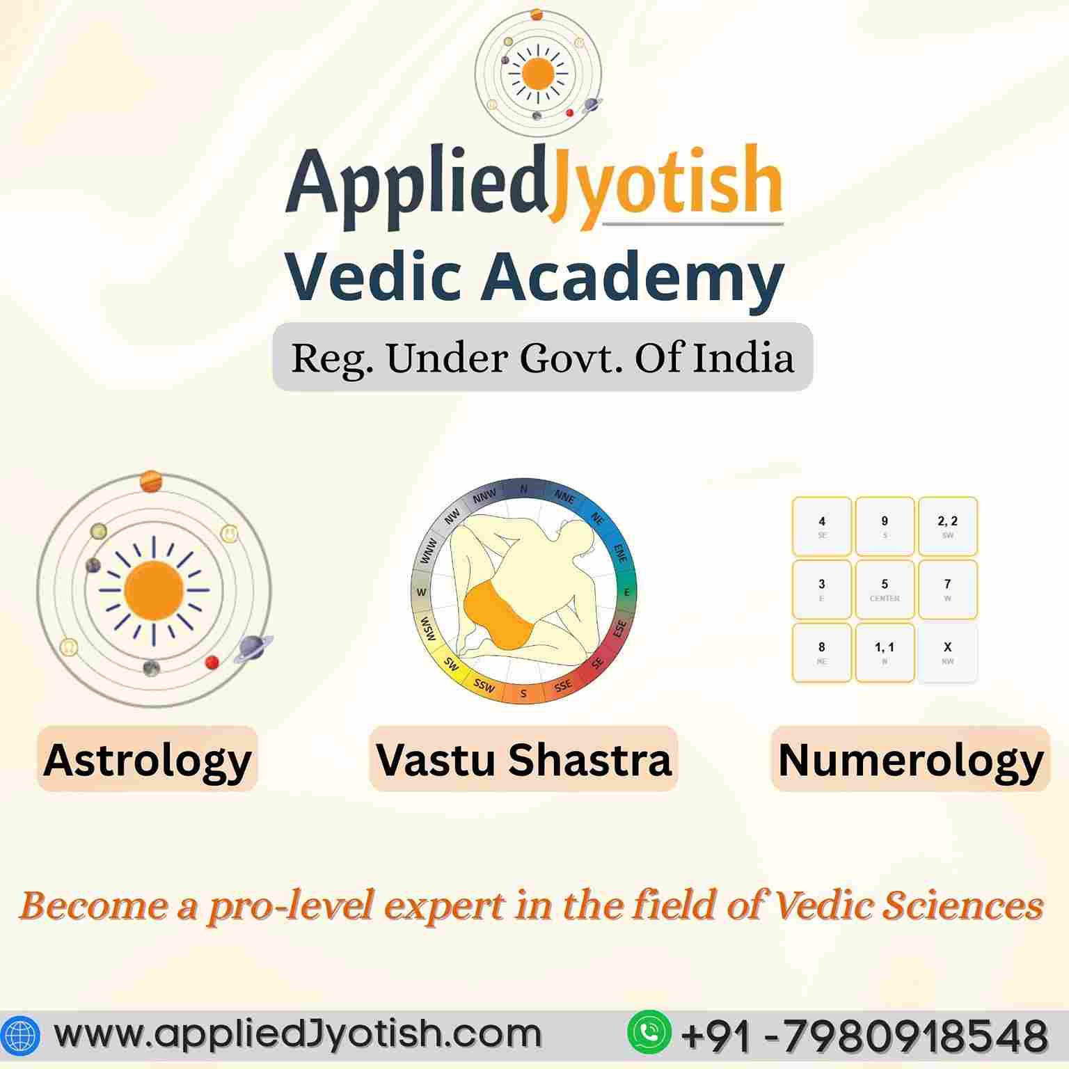 AppliedJyotish Vedic Academy : Learn Astrology, Vastu Shastra and Numerology